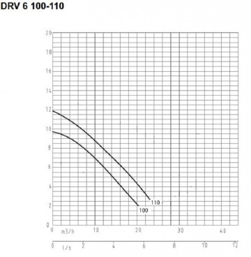 01800007 drv 682 110 diagram 0