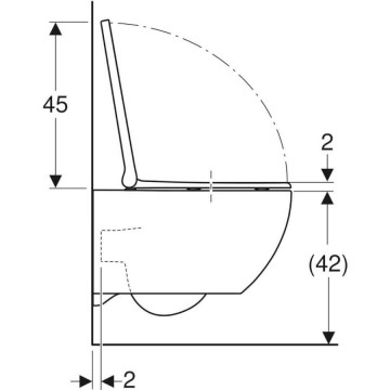2geberit acanto wandcloset  maten 2
