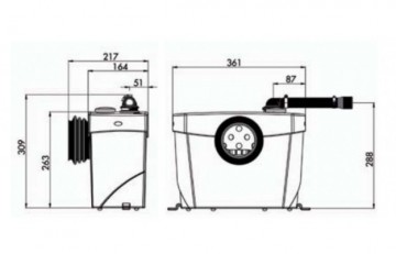 De goedkoopste SANIBROYEUR® Sani1 luxe