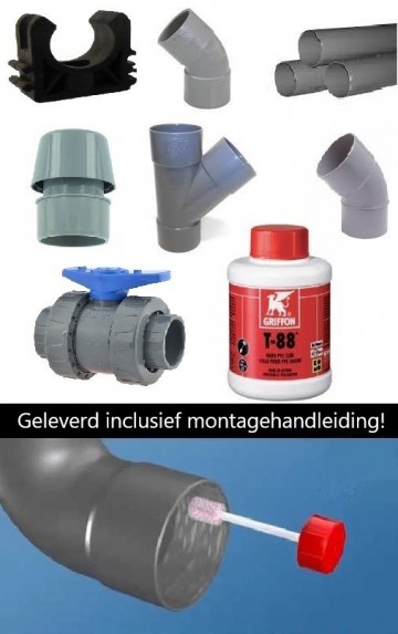 Aansluitset en handleiding