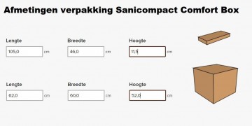 Afmetingen verpakking sanicompact comfort box