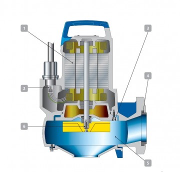 Ama porter doorsnee 0