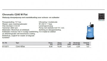 Chromatic c240 w flat specs
