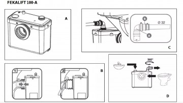 Dbfk100a handleiding