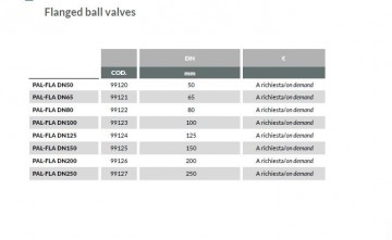 Flens balkeerklep pal fla gy maten en prijzen