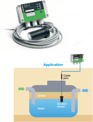 Ga 1 vetlaagdikte alarm voor vetafscheider 2