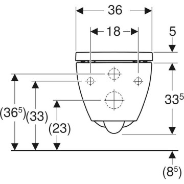 Geberit acanto wandcloset  maten 1