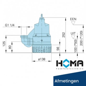 Homa bully ch140 wa maten