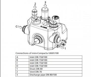 Ksbminicompactu10011