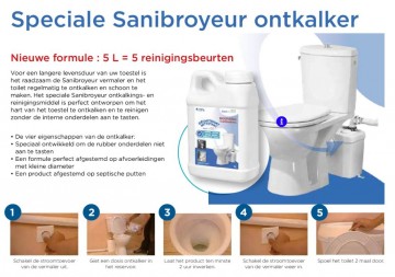 Nieuwe formule sfa ontkalker