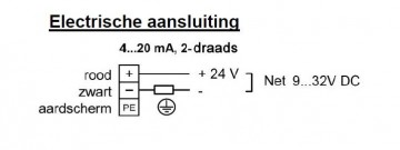 Niveausensor enl210 aansluiting
