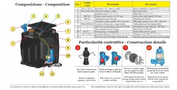 Praktika 100samenstelling