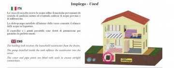 Praktika 100voorbeeld