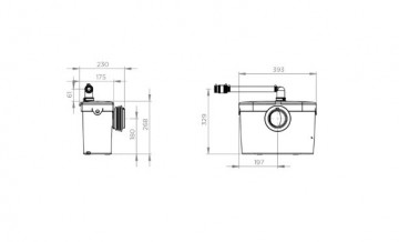 Saniacces 1 afmetingen