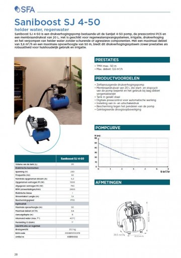Saniboost sj 4 50 folder