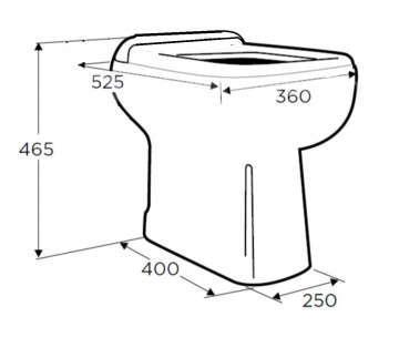 Sanicompact luxe c3 cuvette