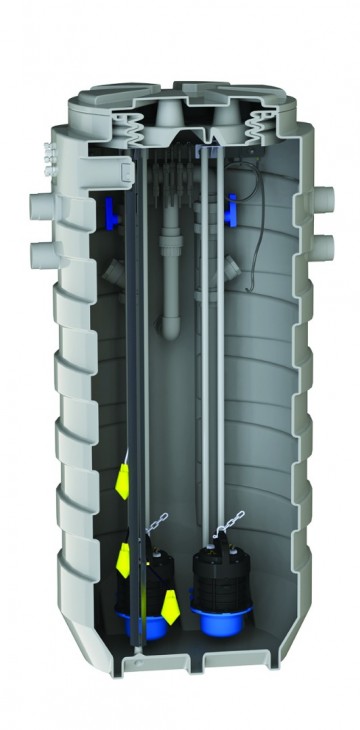 Sanifos 1300 sendpompen