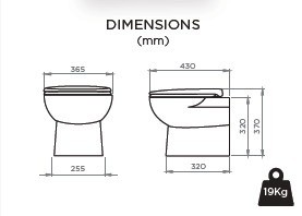 Sanimarin 32 maten 1