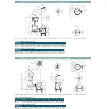 Sanipump vx 65 80 maten