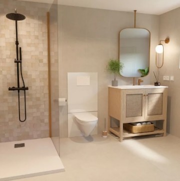 Saniwall up evo glas versie situatie