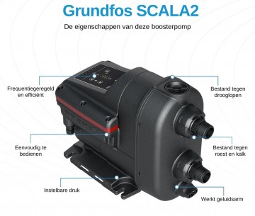 Scala2 aansluitingen