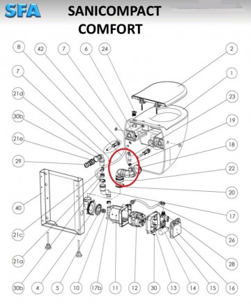 Senpompen.nl Sanibroyeur onderdelen np100593 nr22