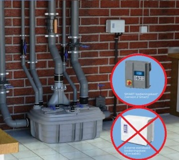 Sfa smartbox sanicubic in situ